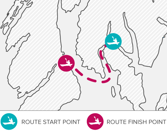 Routes - Tarbet to North Bute