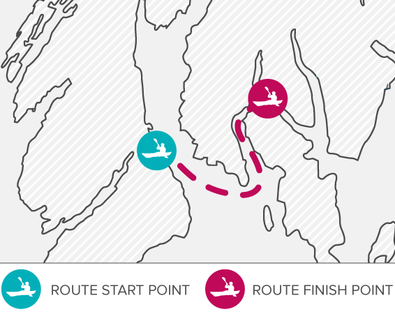 Routes - Tarbet to Ardrishaig